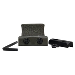 GuRIAL MOUNT THUMB REST